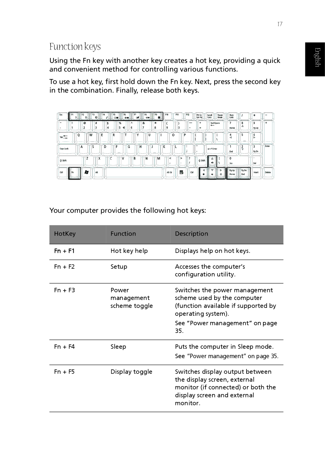 Acer CQ60 manual Function keys, Fn + F1 