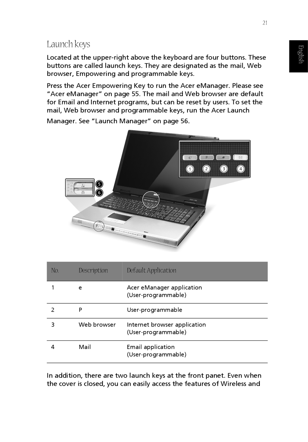 Acer CQ60 manual Launch keys, Description Default Application 