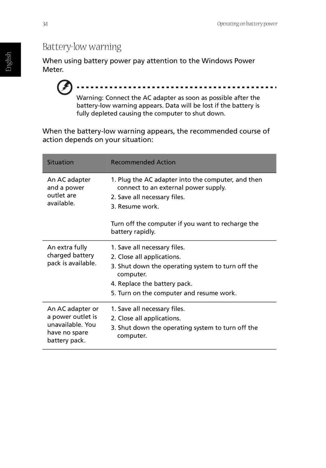 Acer CQ60 manual Battery-low warning 