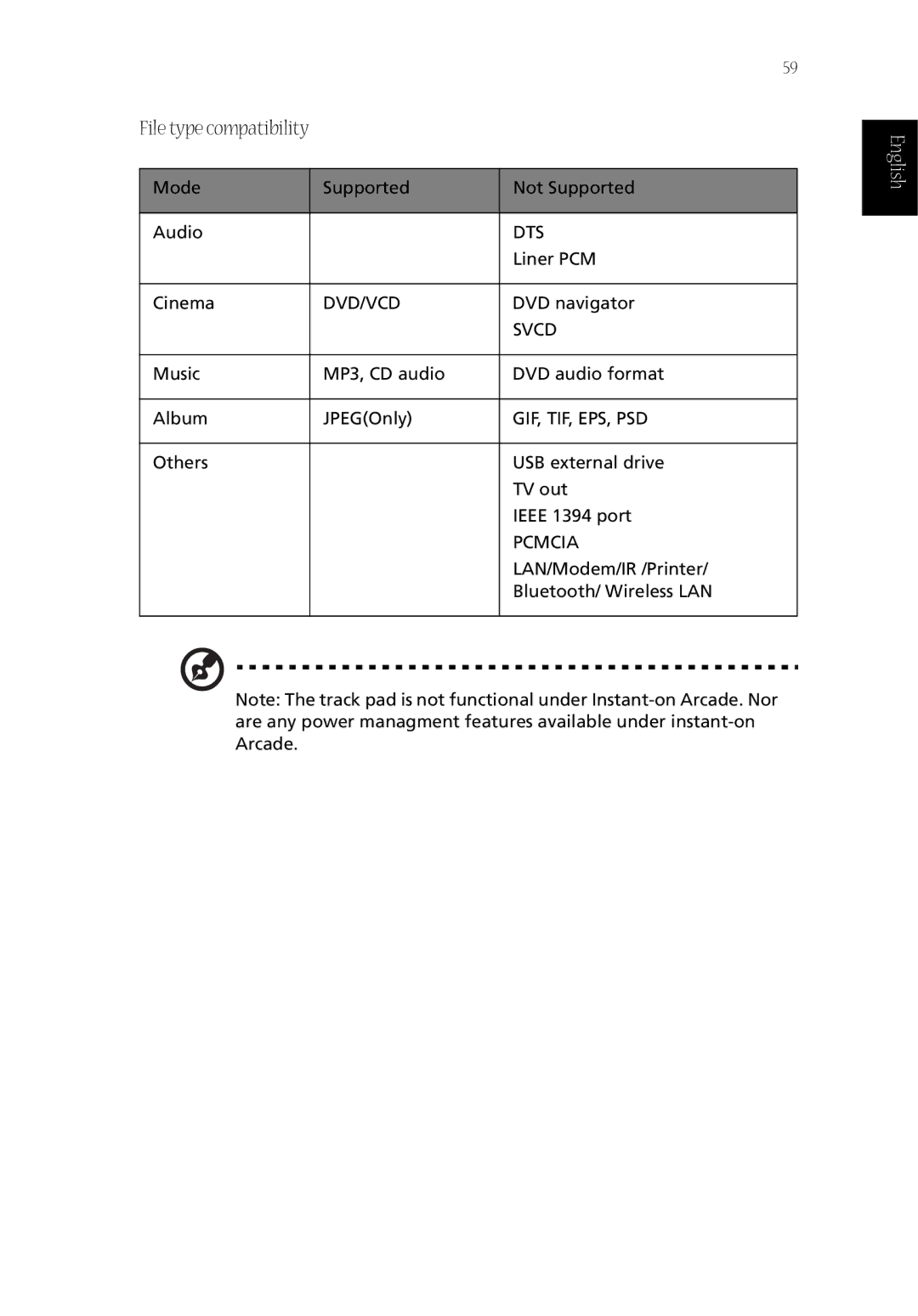 Acer CQ60 manual File type compatibility 