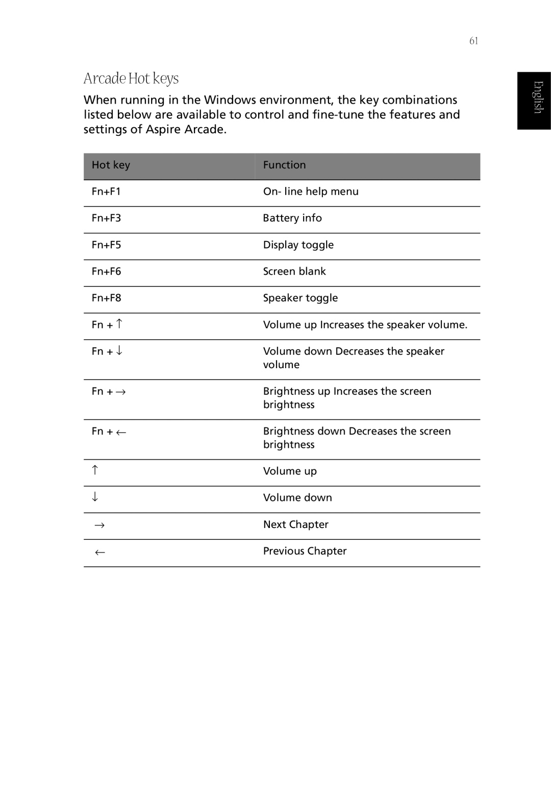 Acer CQ60 manual Arcade Hot keys 