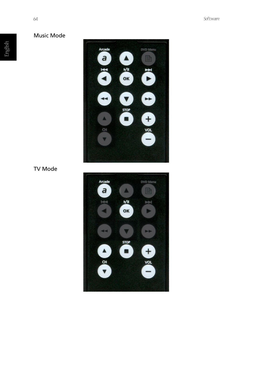 Acer CQ60 manual Music Mode 