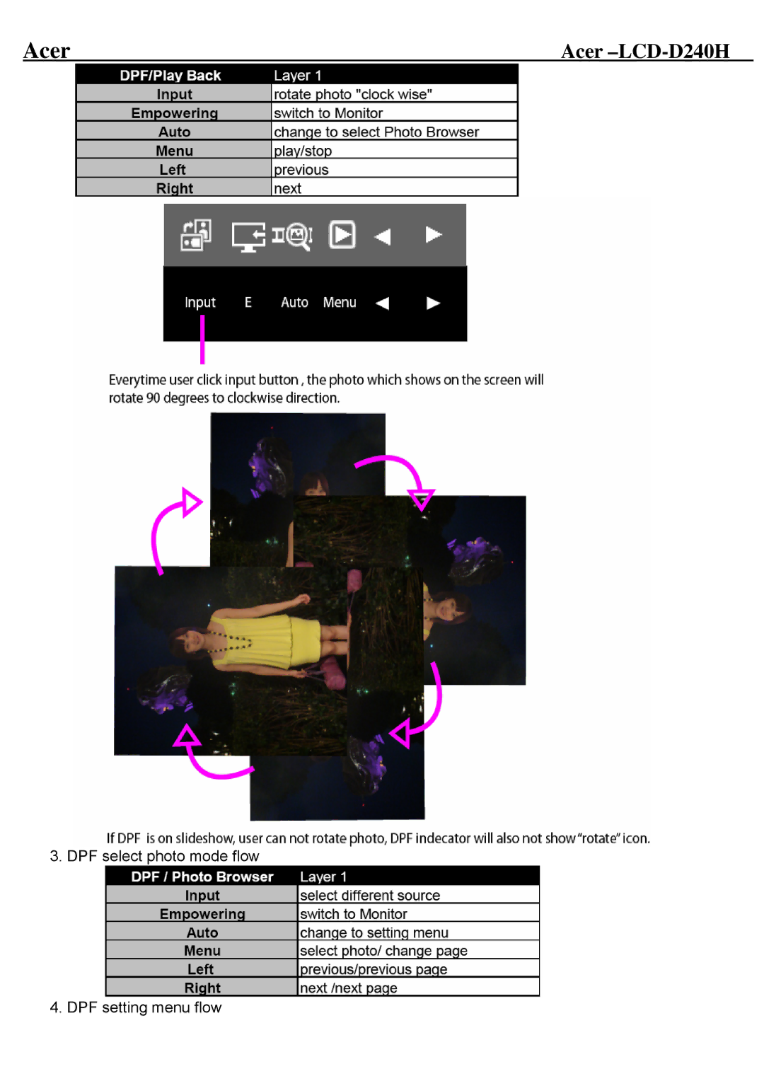 Acer D240H service manual DPF select photo mode flow DPF setting menu flow 