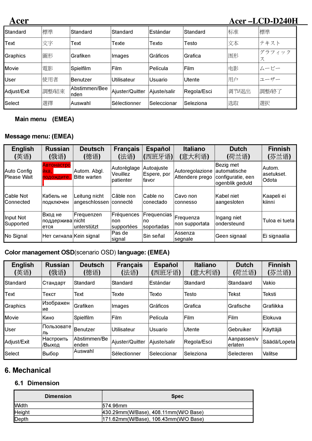 Acer D240H service manual Dimension Spec 