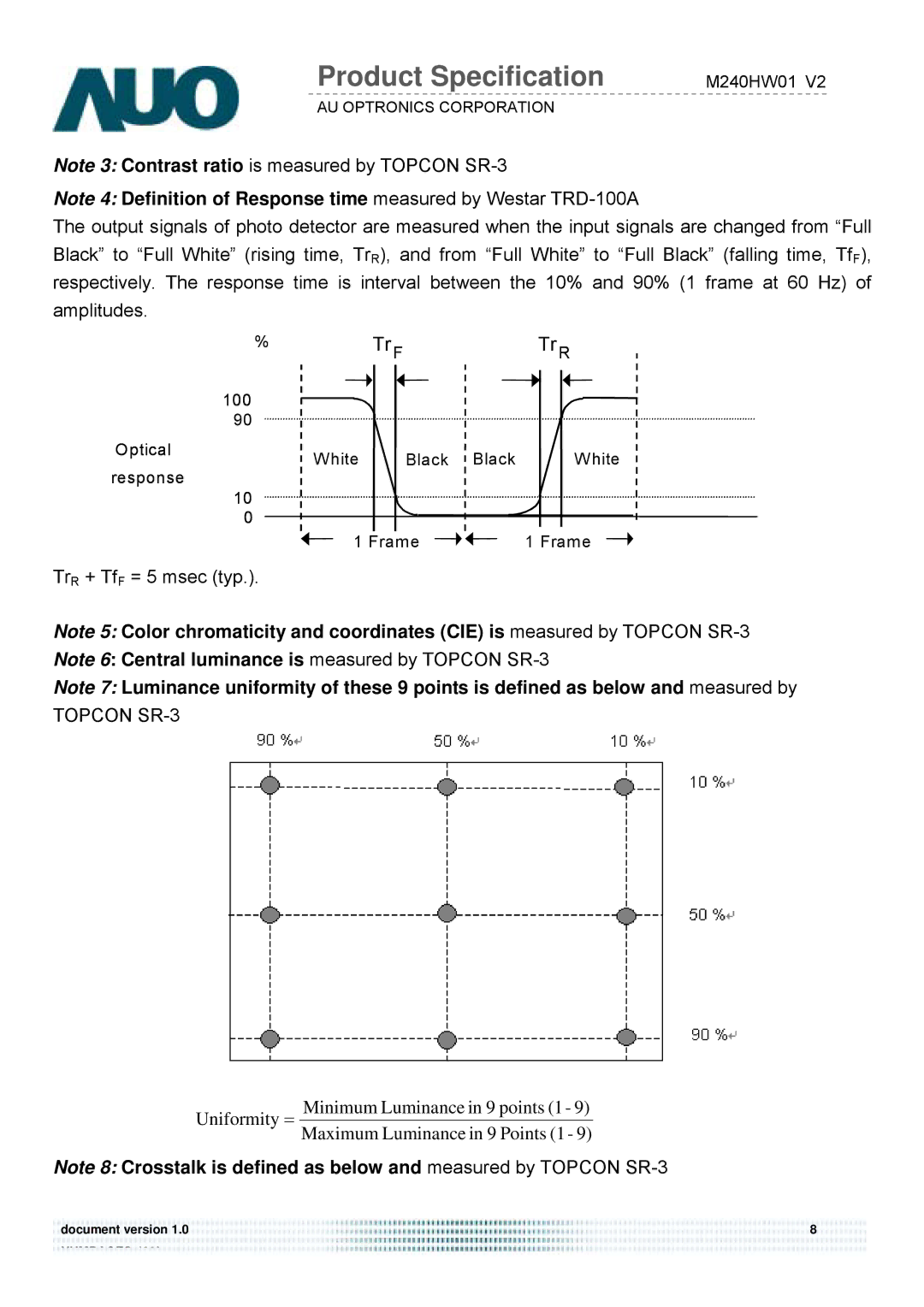 Acer D240H service manual Tr F Tr R 