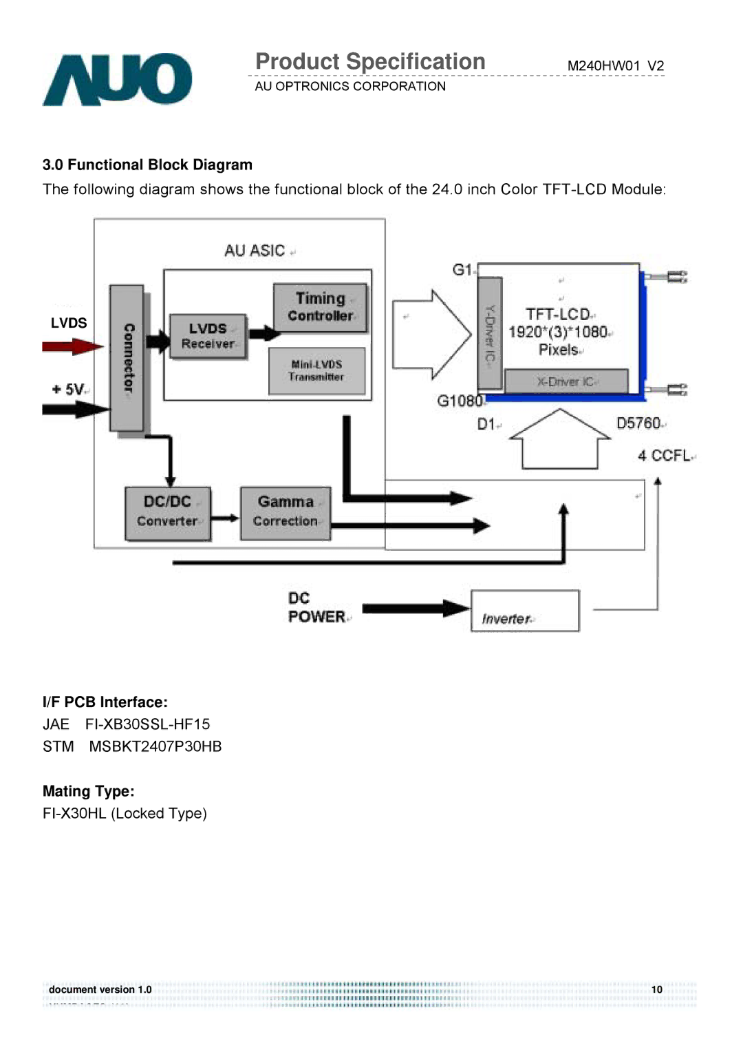 Acer D240H service manual Functional Block Diagram, PCB Interface, Mating Type 