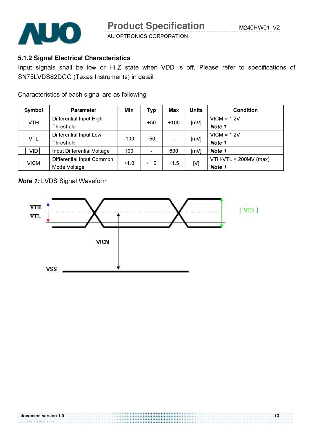 Acer D240H service manual Signal Electrical Characteristics, Symbol Parameter Min Typ Max Units Condition 