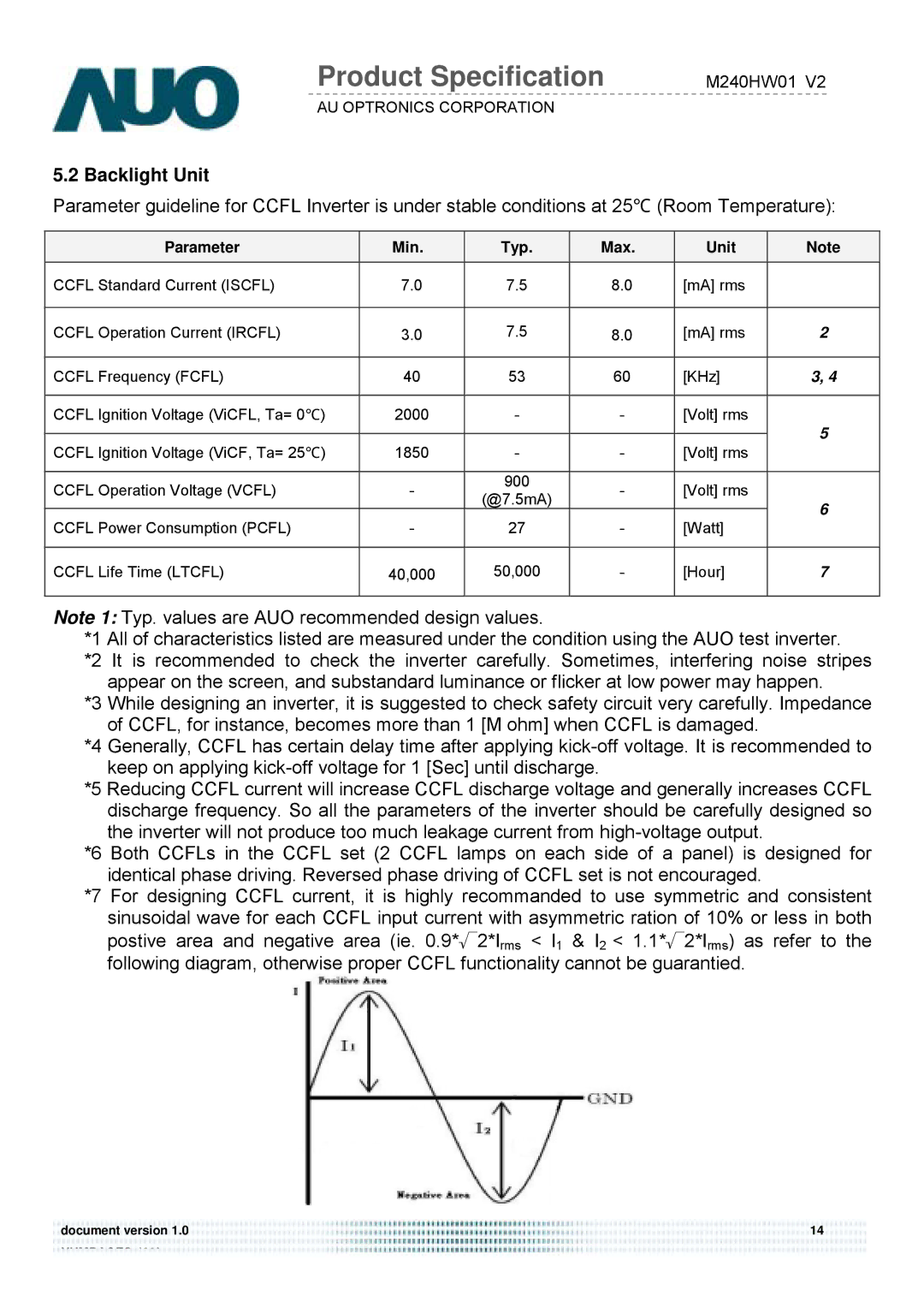 Acer D240H service manual Backlight Unit, Parameter Min Typ Max Unit 