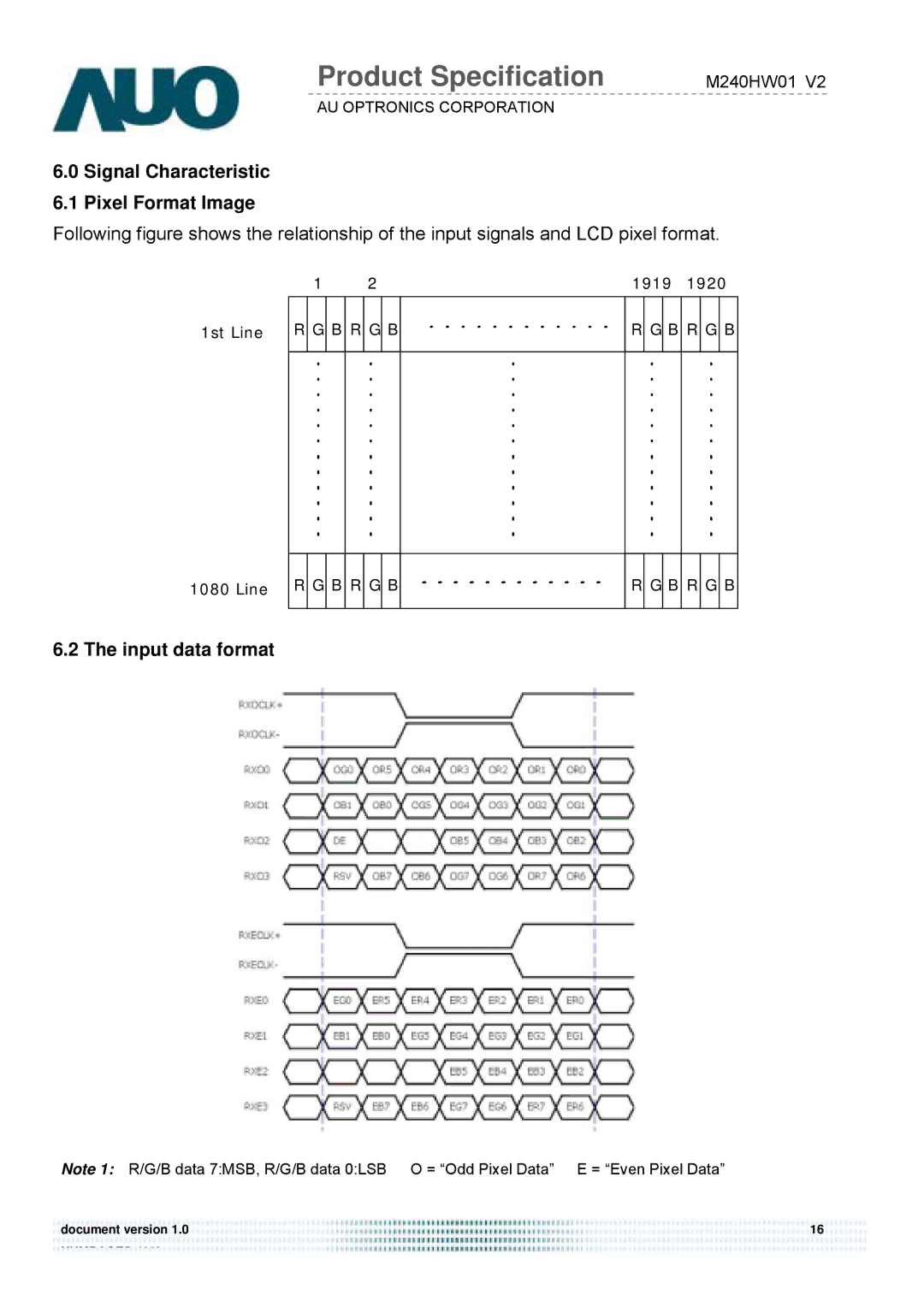 Acer D240H service manual Signal Characteristic Pixel Format Image, Input data format, = Odd Pixel Data E = Even Pixel Data 