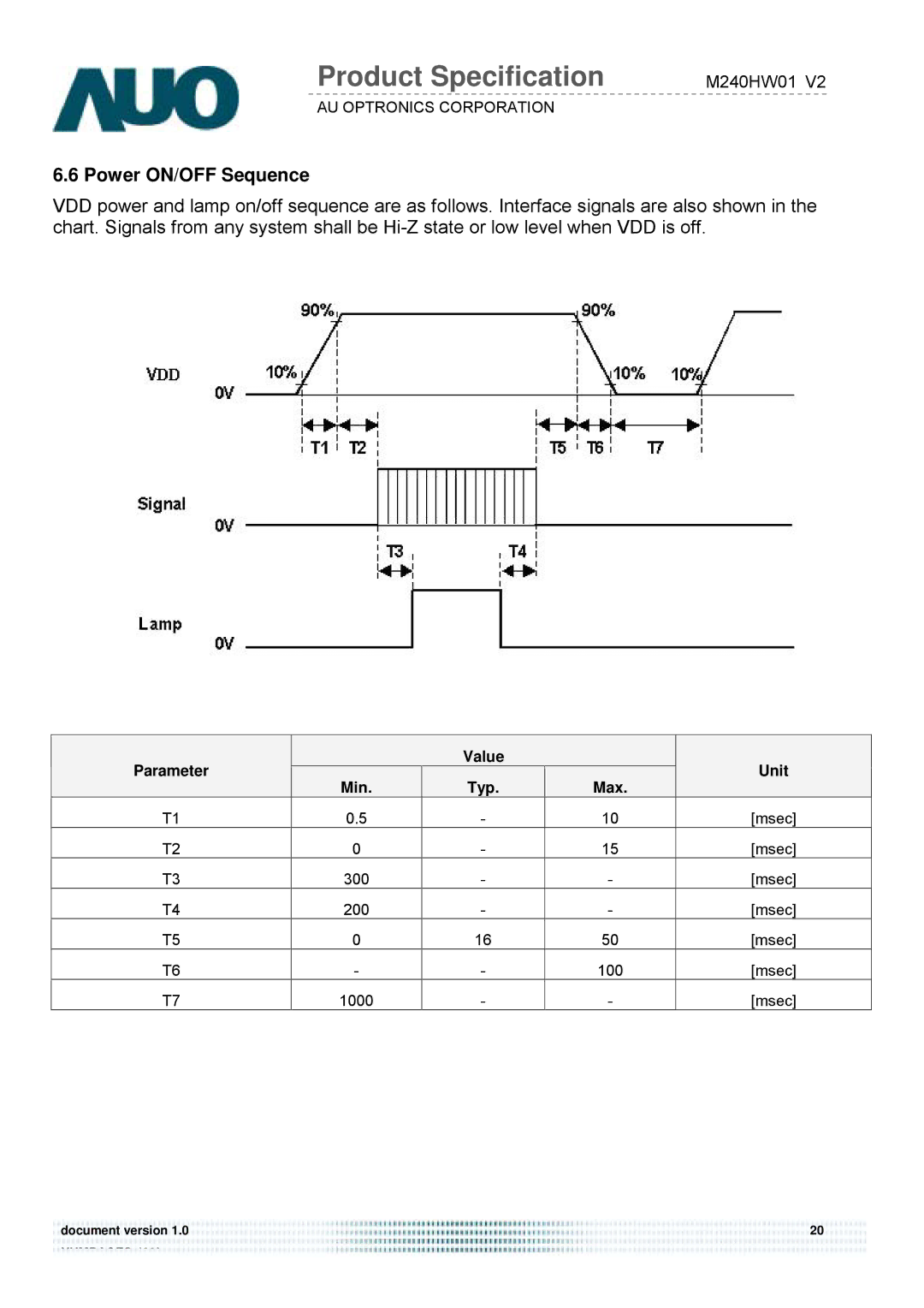 Acer D240H service manual Power ON/OFF Sequence, Parameter Value Unit Min Typ Max 