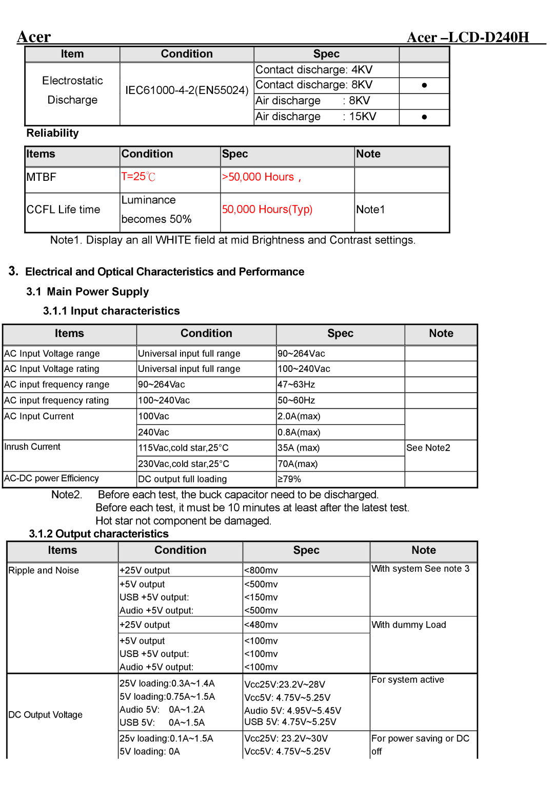 Acer D240H service manual Reliability, Output characteristics Items Condition Spec 