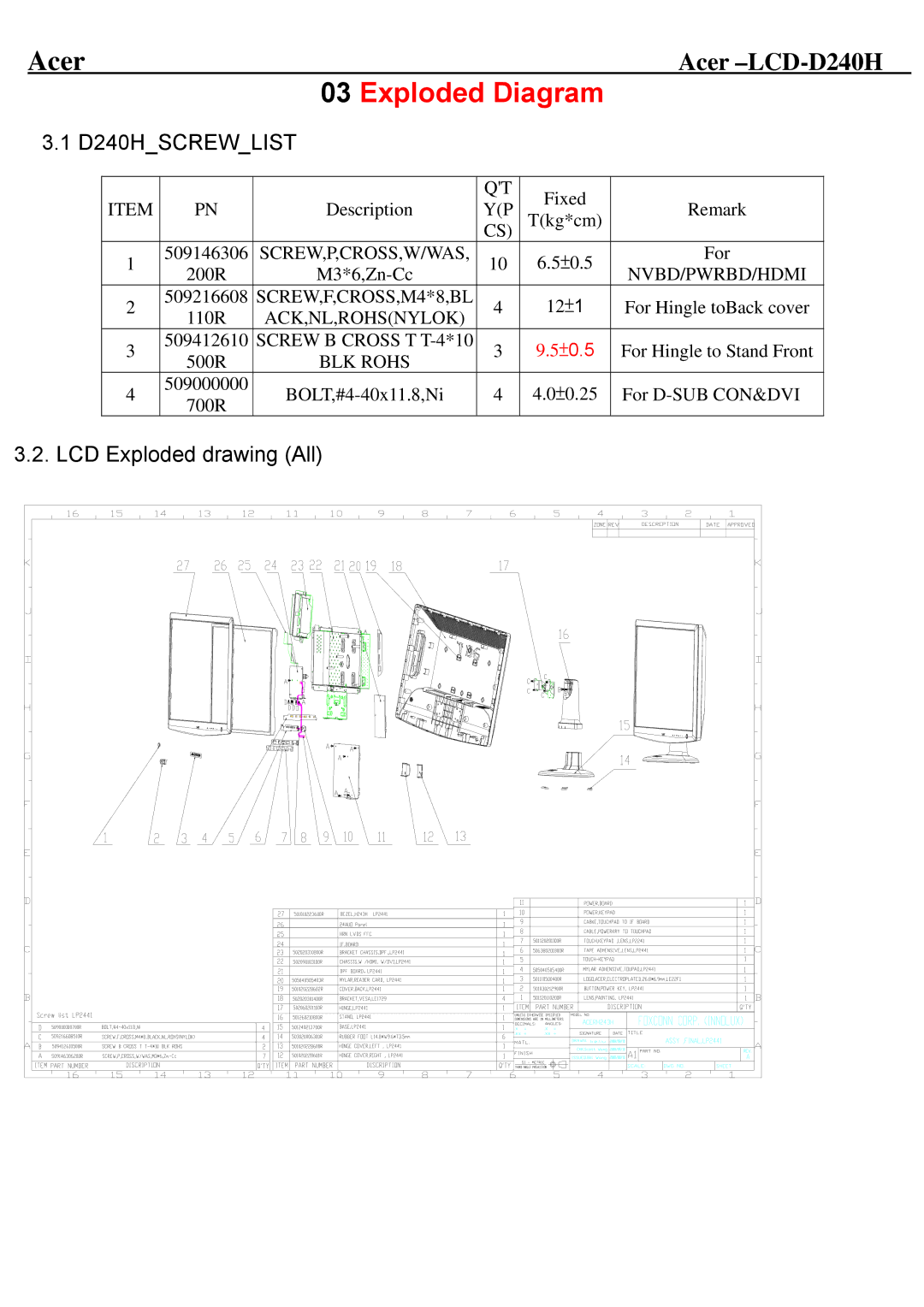 Acer D240H service manual Exploded Diagram 