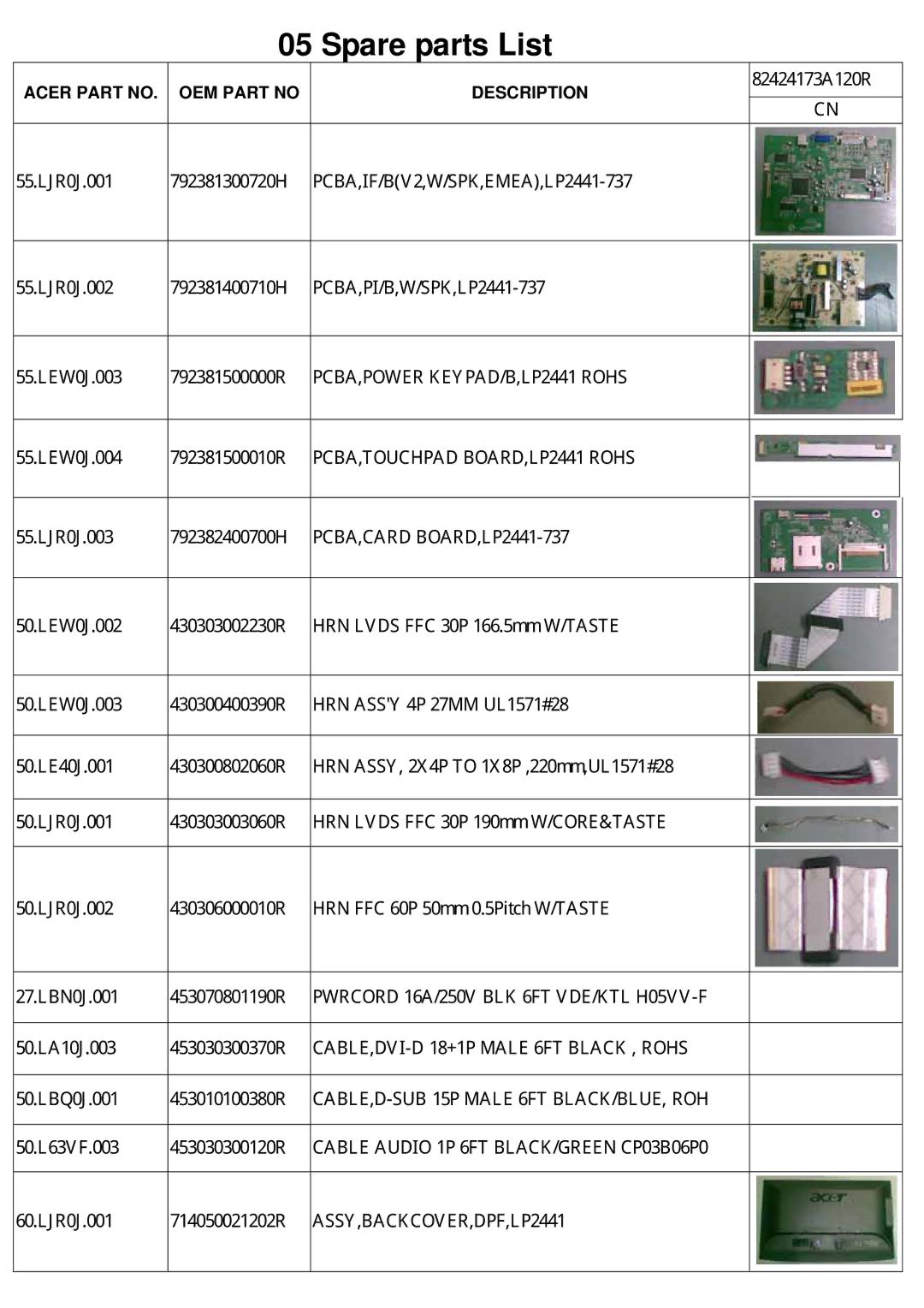 Acer D240H service manual Spare parts List 