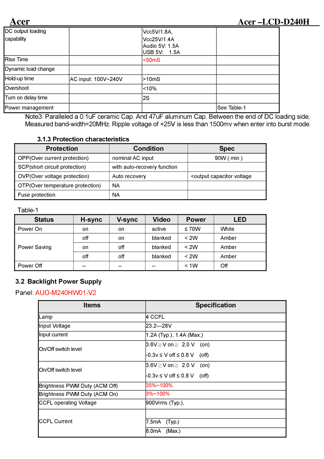 Acer D240H Protection characteristics Condition Spec, Status Sync Video Power, Backlight Power Supply, Items Specification 