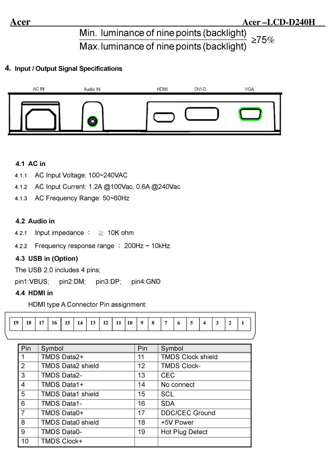 Acer D240H service manual Input / Output Signal Specifications, Audio, USB in Option, Hdmi 