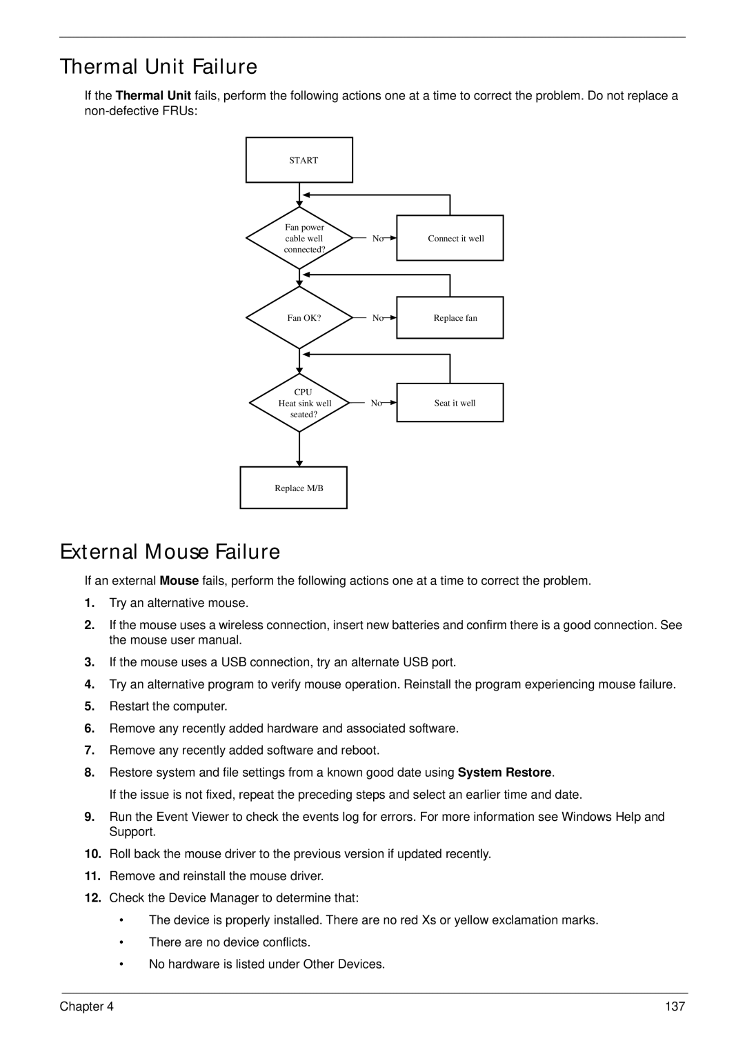 Acer D255 manual Thermal Unit Failure, External Mouse Failure 