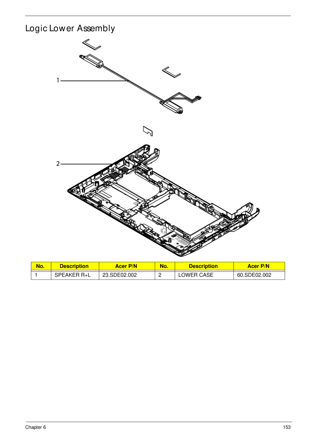 Acer D255 manual Logic Lower Assembly, 23.SDE02.002, 60.SDE02.002 