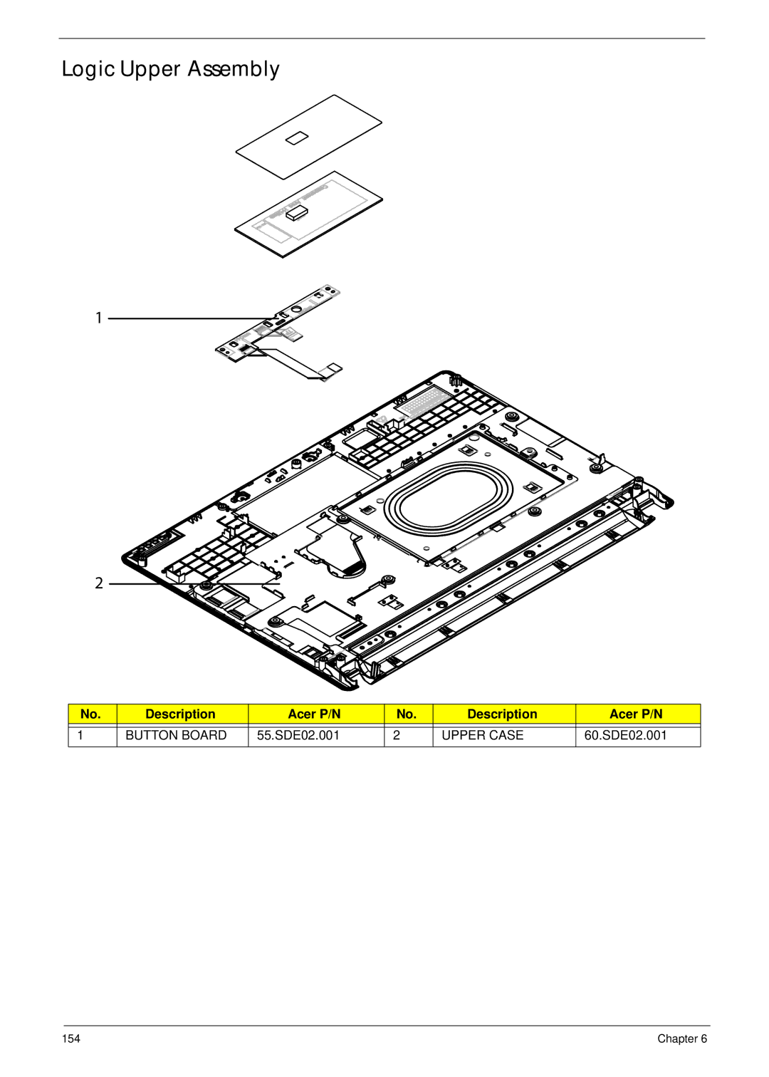 Acer D255 manual Logic Upper Assembly, 55.SDE02.001, 60.SDE02.001 