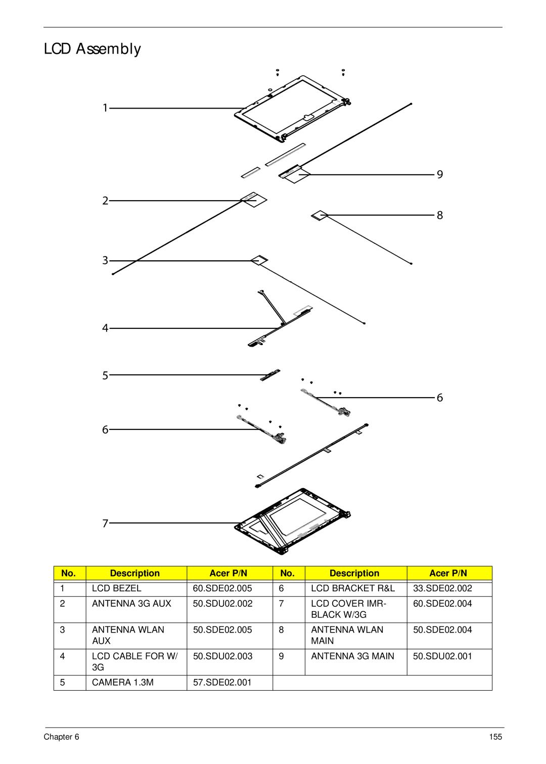 Acer D255 manual LCD Assembly 