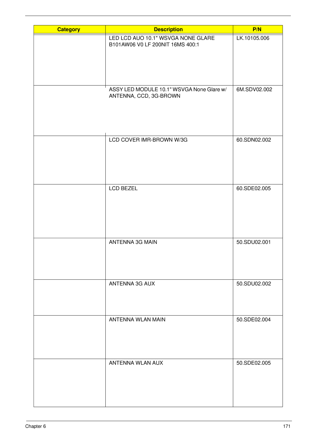 Acer D255 manual 