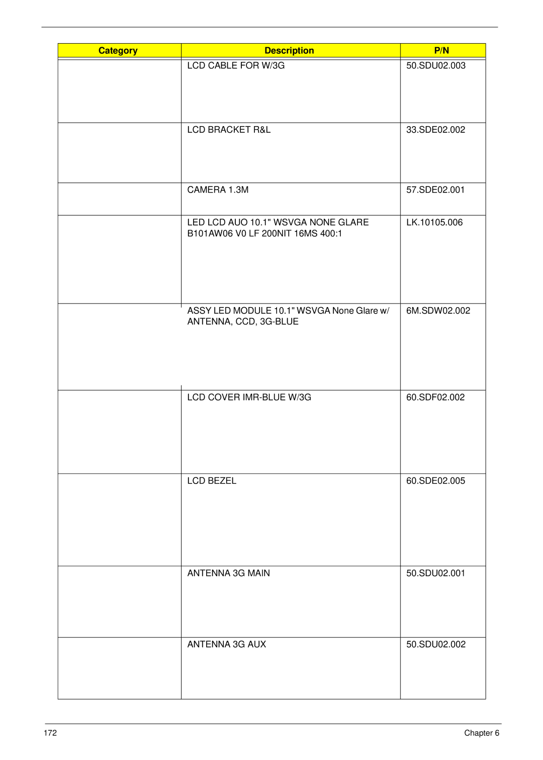 Acer D255 manual 172 