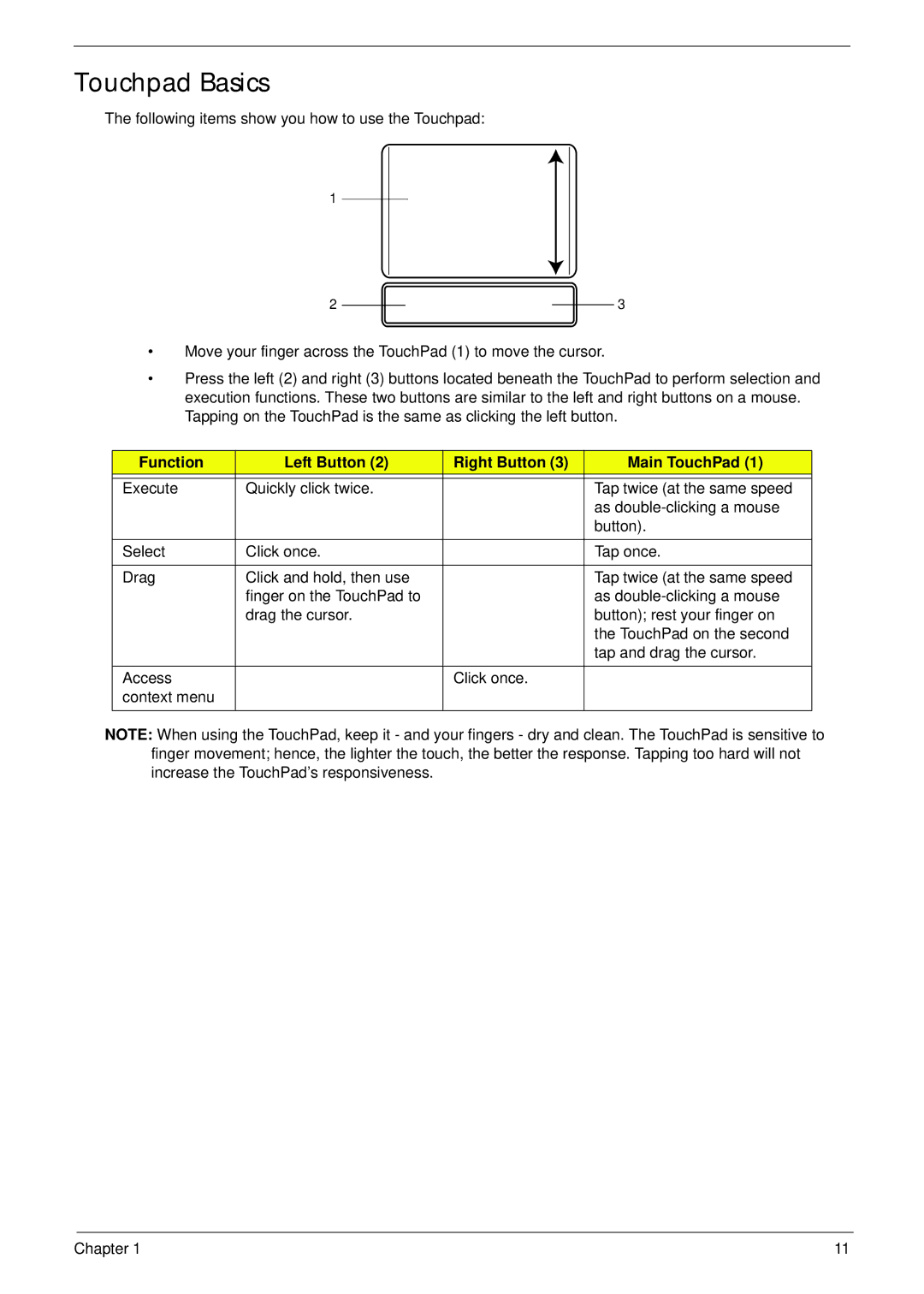 Acer D255 manual Touchpad Basics, Function Left Button Right Button Main TouchPad 