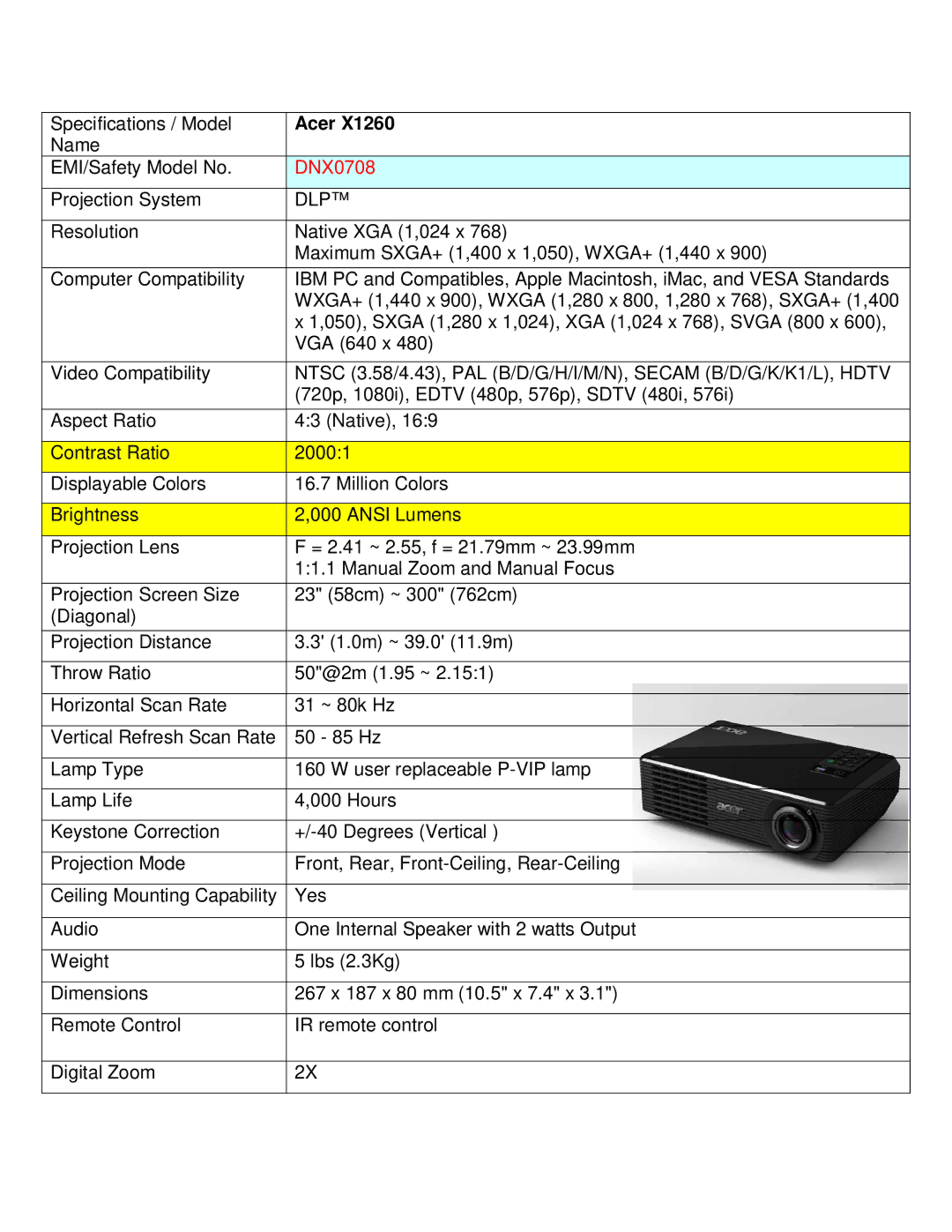 Acer DNX0708 specifications Acer, Dlp 