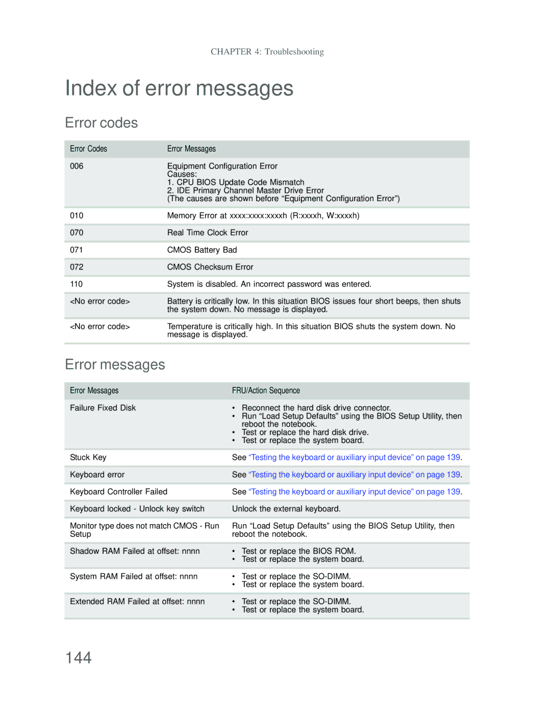 Acer DT85 manual Index of error messages, 144, Error codes, Error messages 