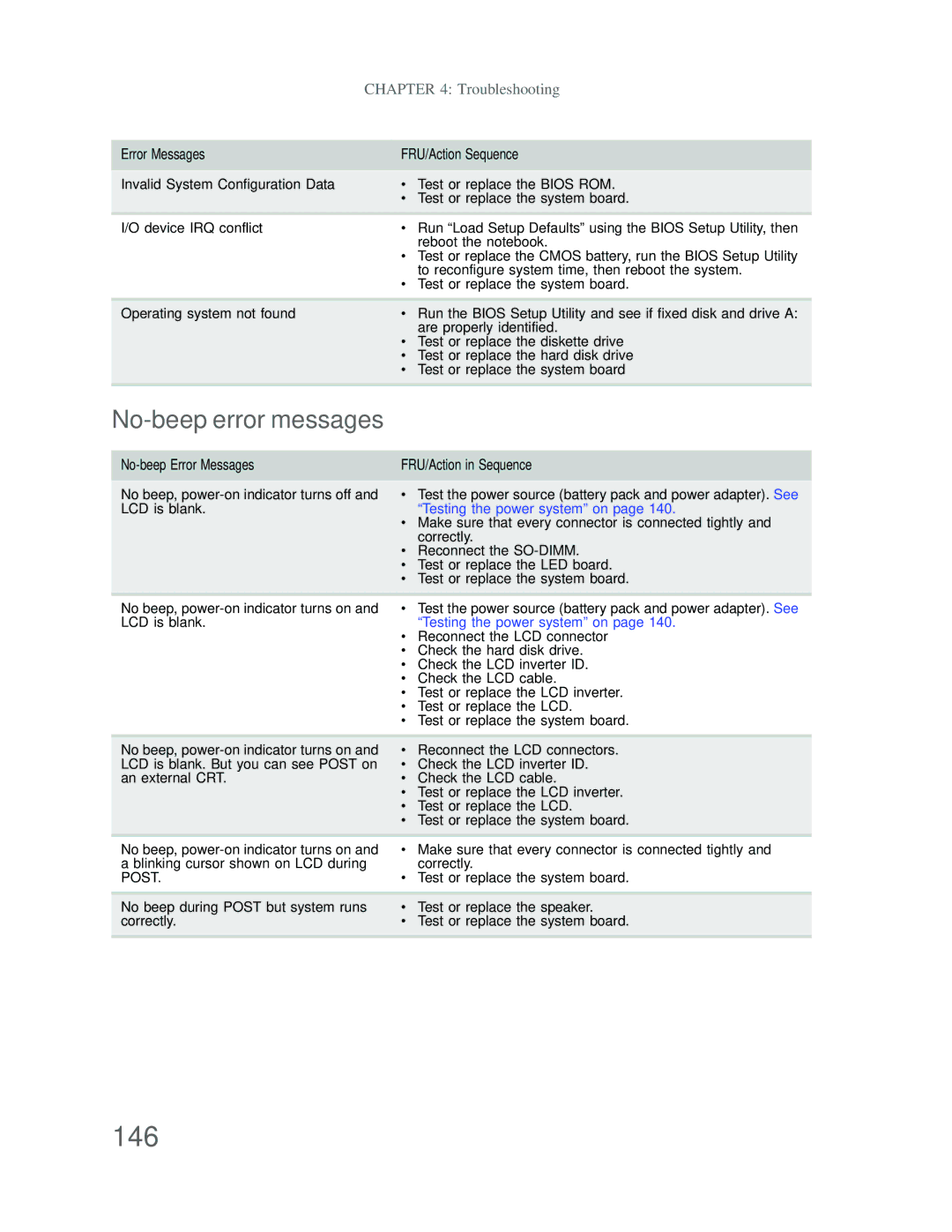 Acer DT85 manual 146, No-beep error messages, No-beep Error Messages FRU/Action in Sequence 