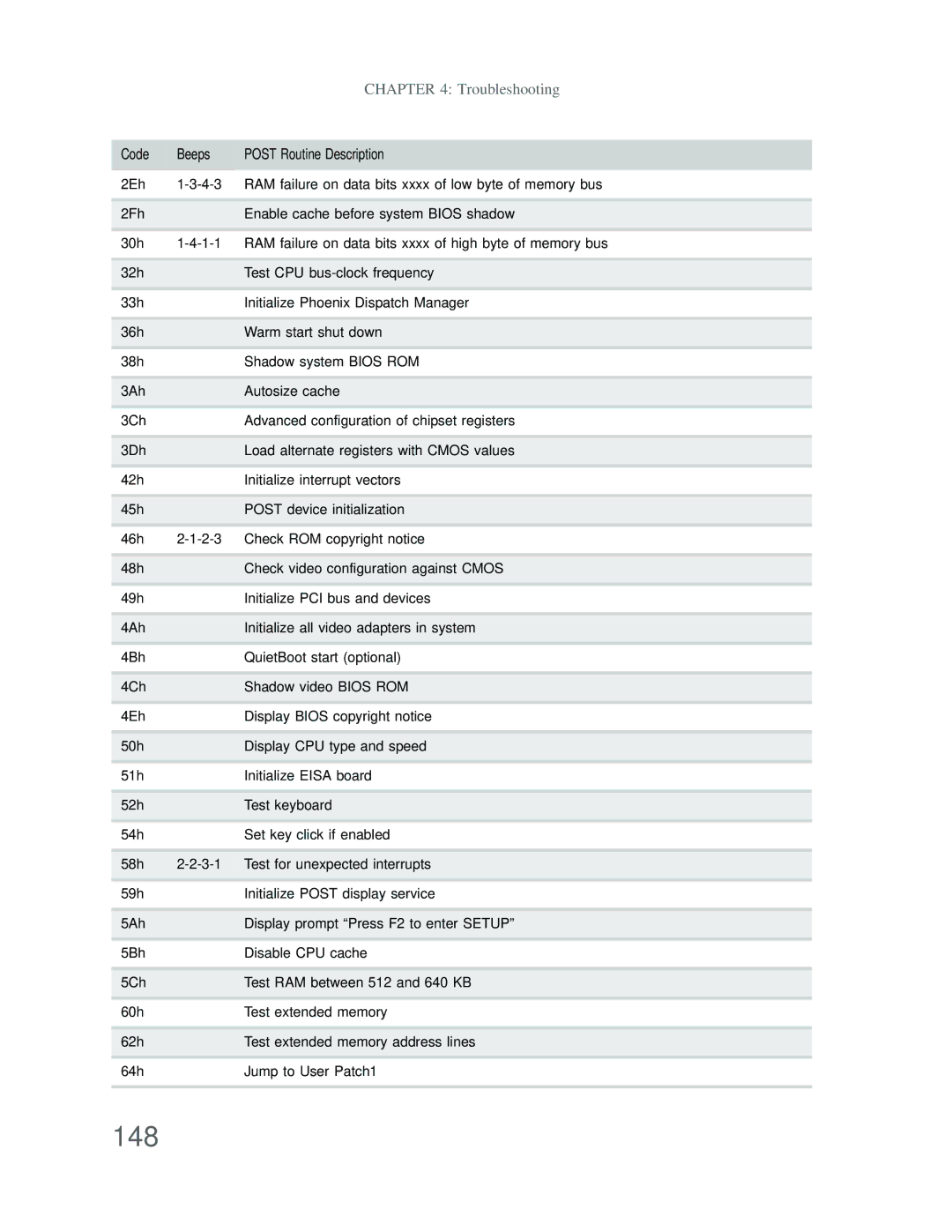 Acer DT85 manual 148 