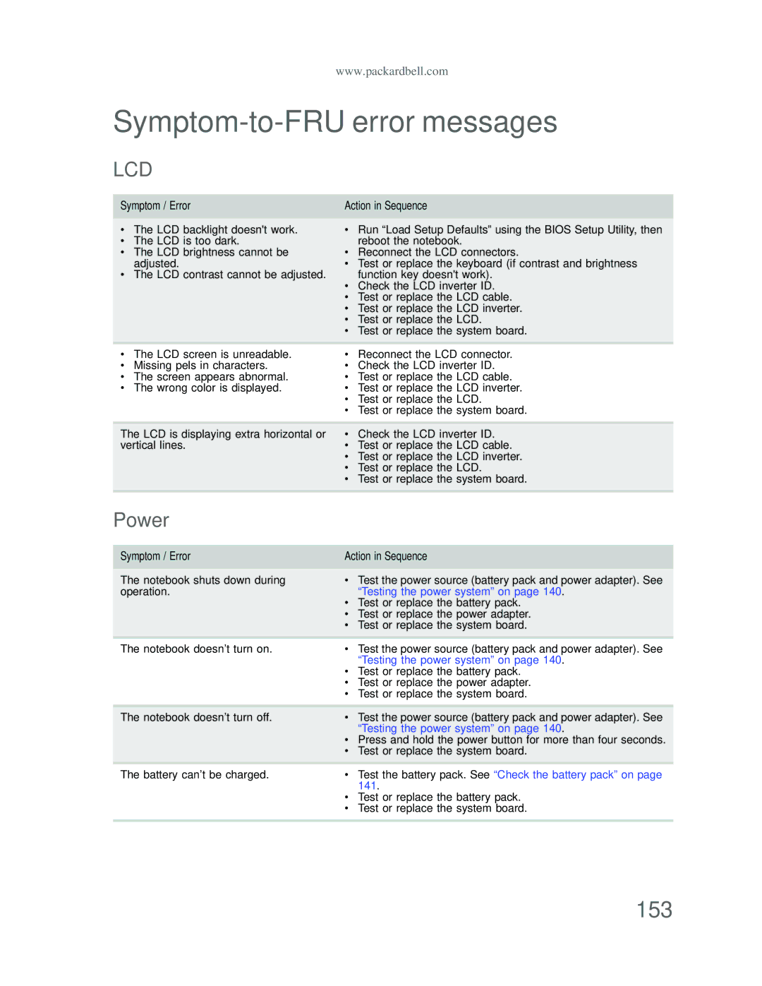 Acer DT85 manual Symptom-to-FRU error messages, 153, Power, Symptom / Error Action in Sequence 