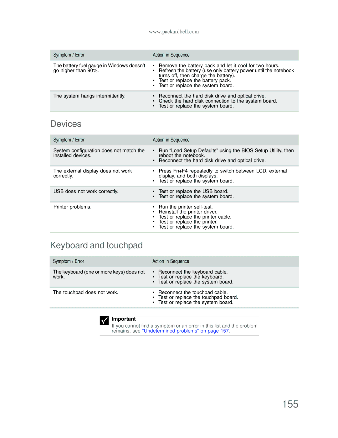 Acer DT85 manual 155, Devices, Keyboard and touchpad 