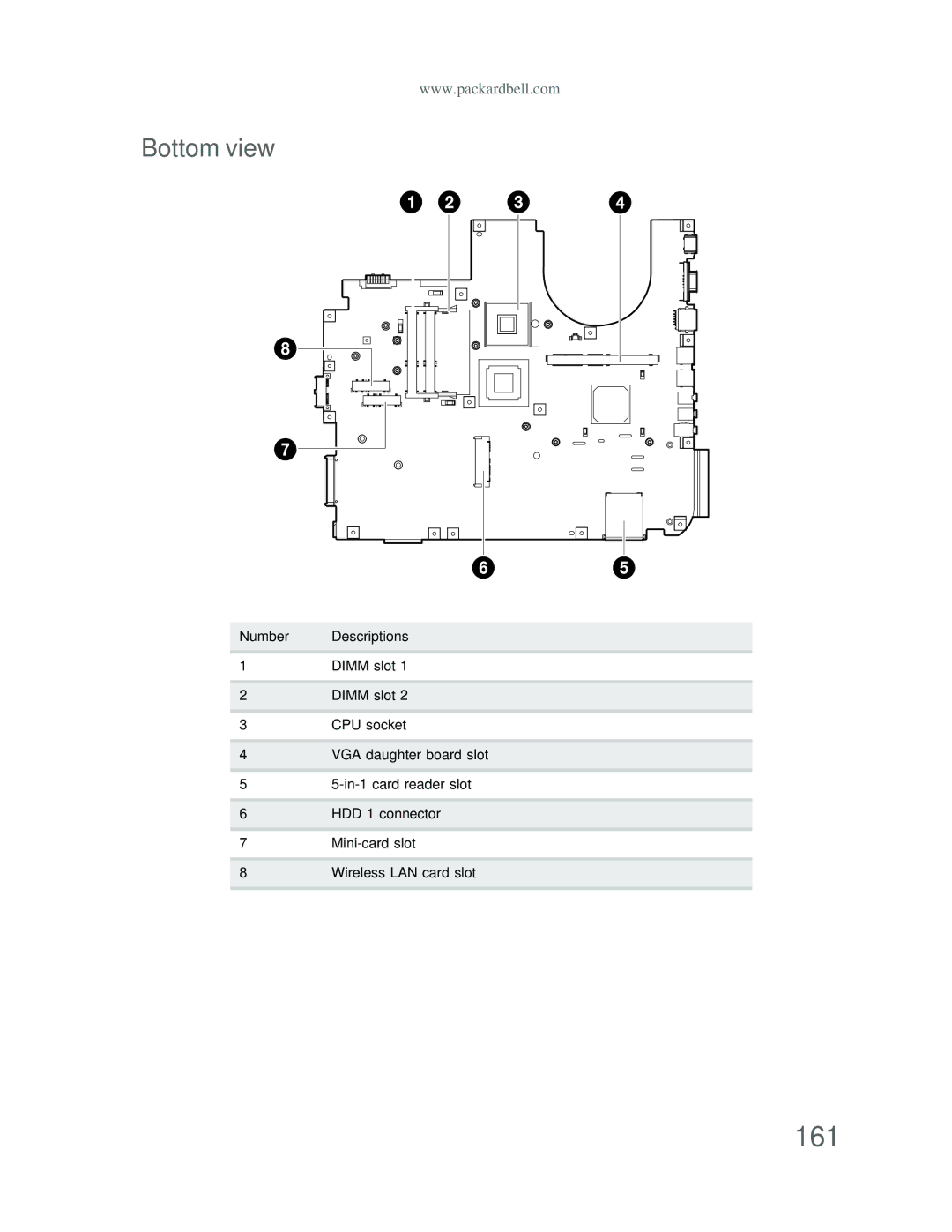 Acer DT85 manual 161, Bottom view 