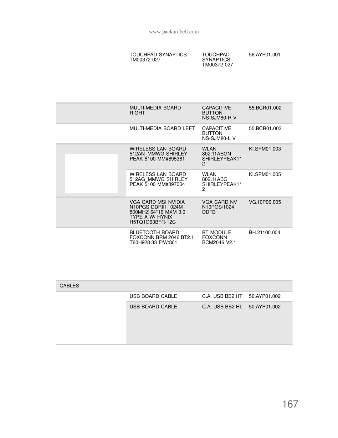 Acer DT85 manual 167 