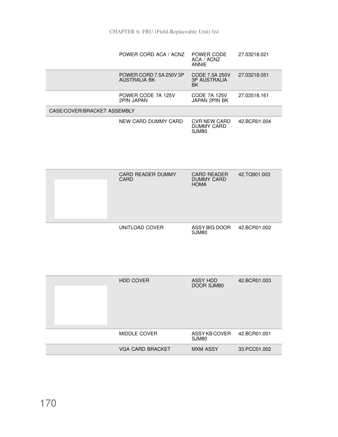 Acer DT85 manual 170 