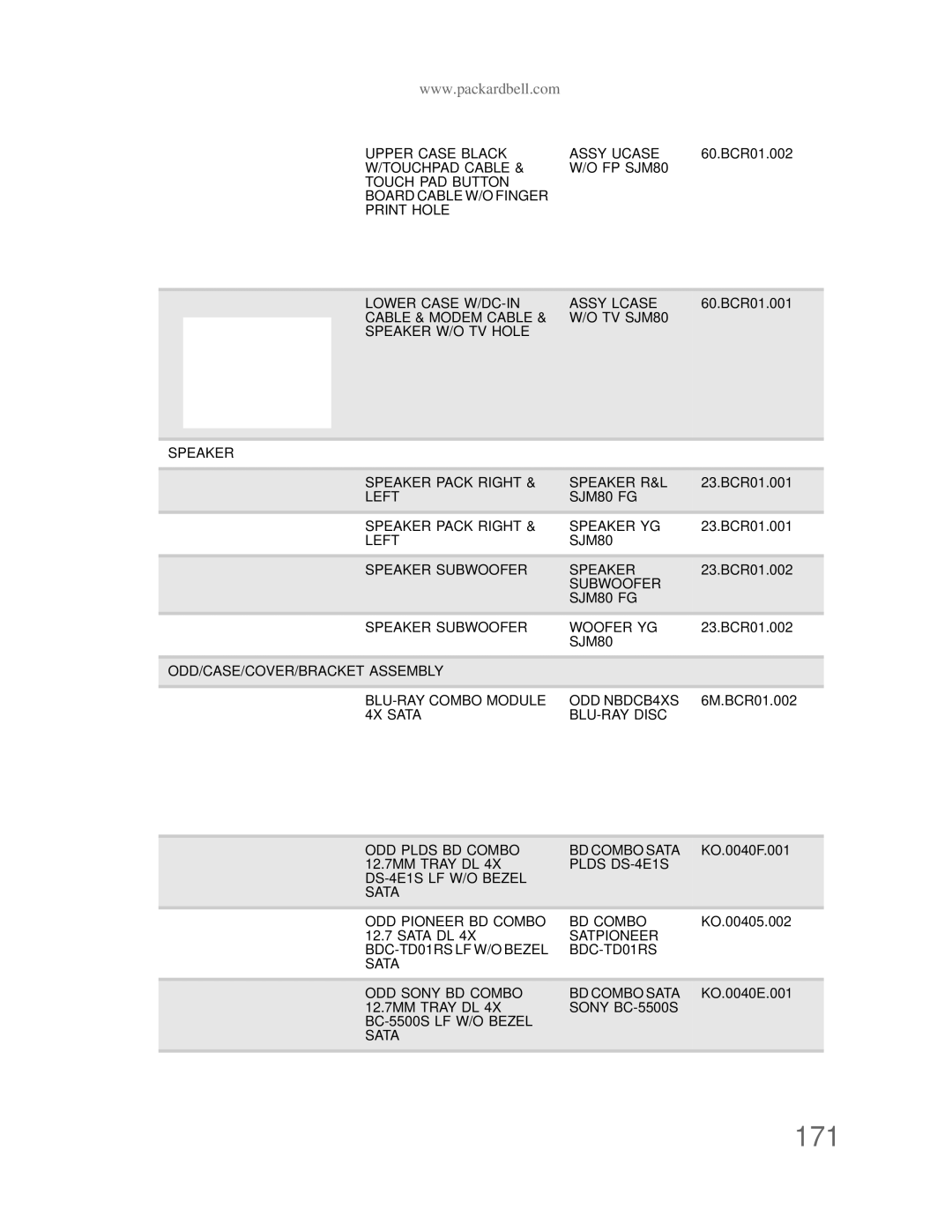 Acer DT85 manual 171 