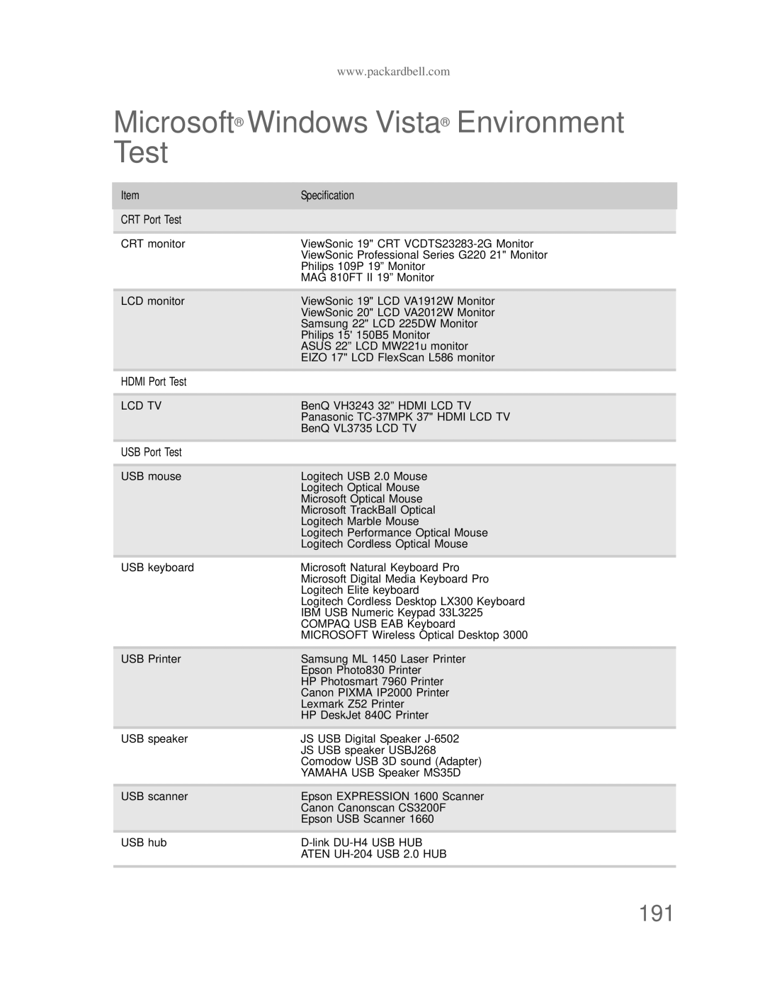 Acer DT85 manual Microsoft Windows Vista Environment Test, 191, Specification CRT Port Test, Hdmi Port Test, USB Port Test 