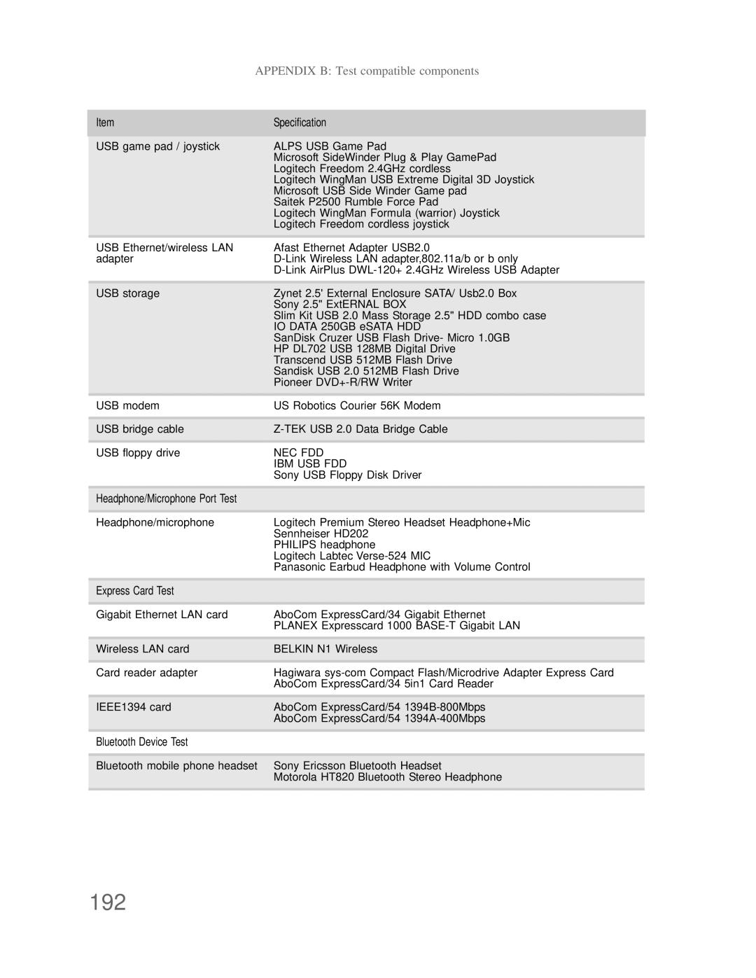 Acer DT85 manual 192, Express Card Test, Bluetooth Device Test 