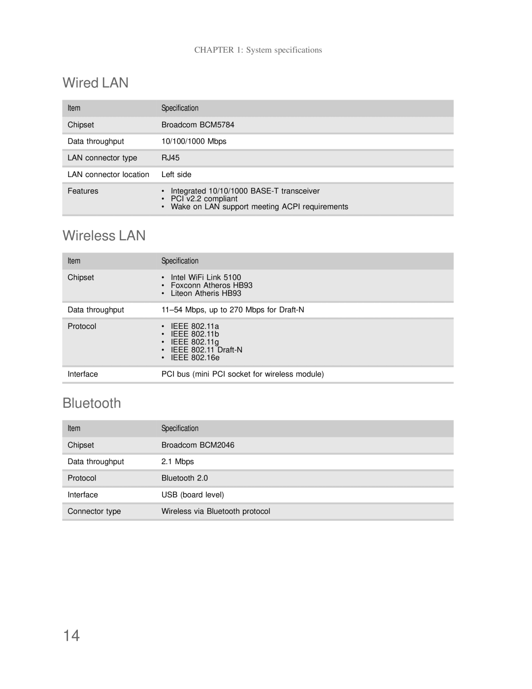 Acer DT85 manual Wired LAN, Wireless LAN, Bluetooth 