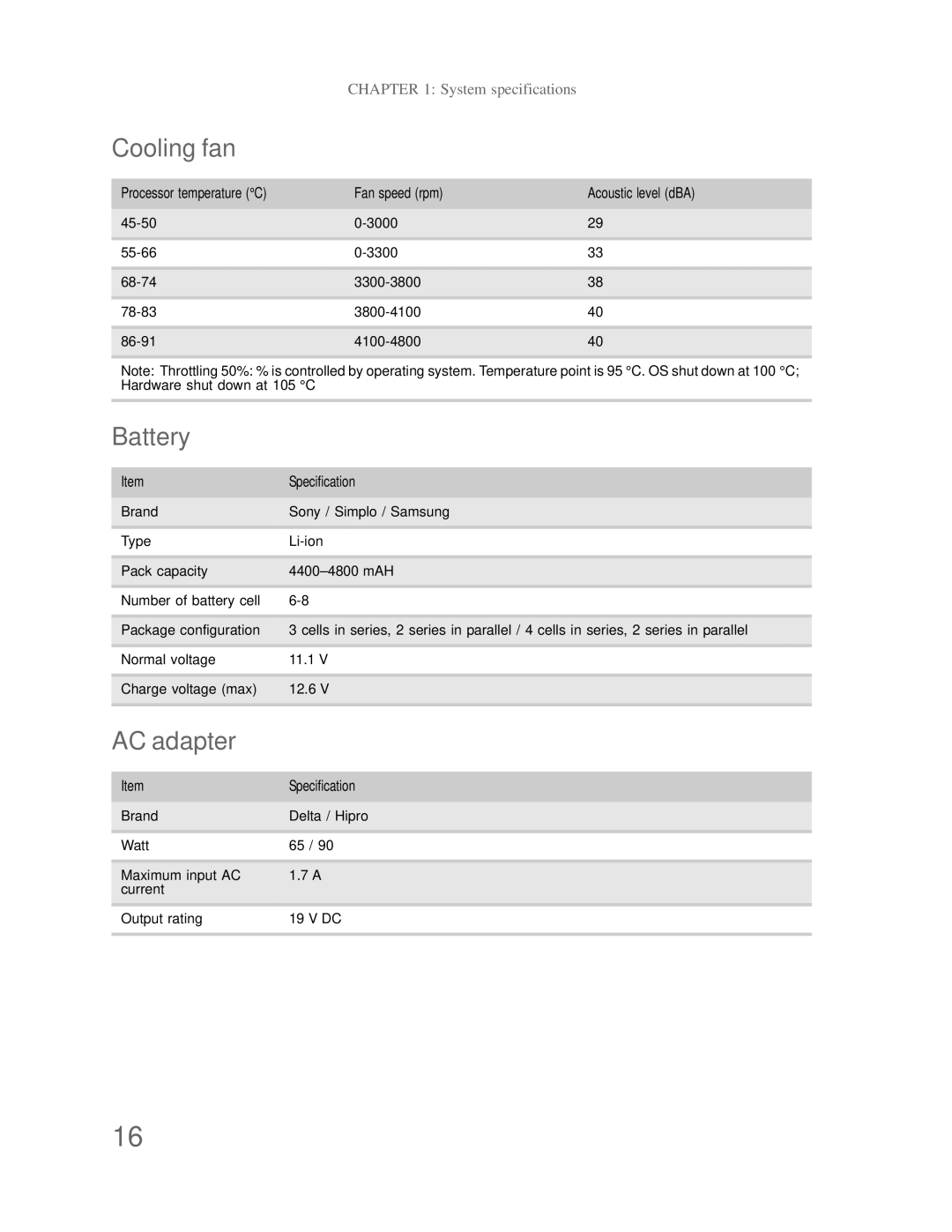 Acer DT85 manual Cooling fan, Battery, AC adapter, Processor temperature C Fan speed rpm Acoustic level dBA 