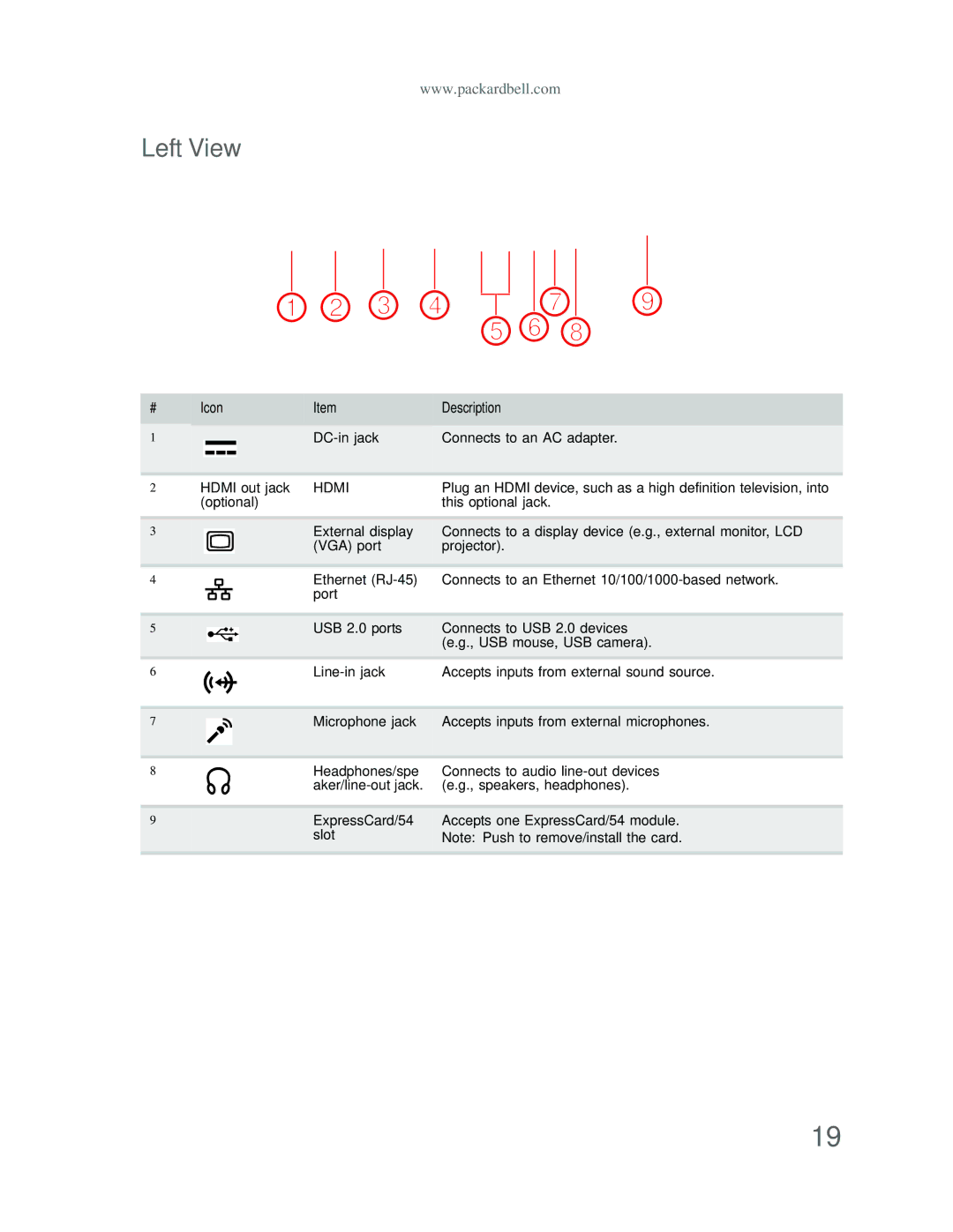 Acer DT85 manual Left View, Icon 