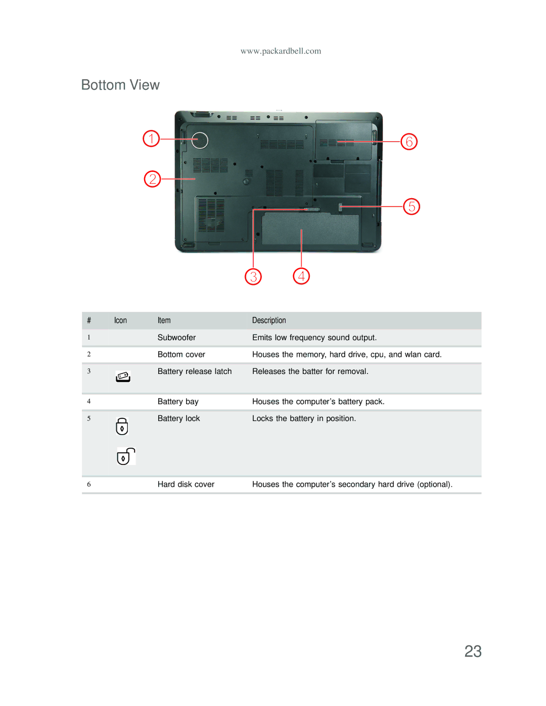 Acer DT85 manual Bottom View, Icon 