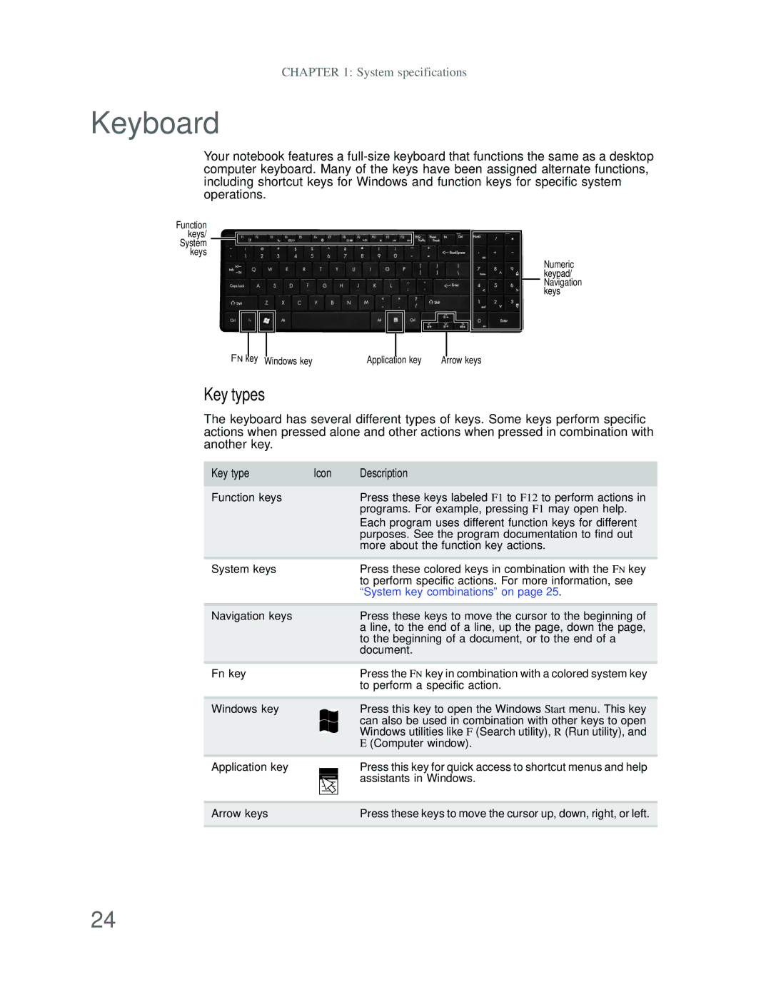 Acer DT85 manual Keyboard, Key types 