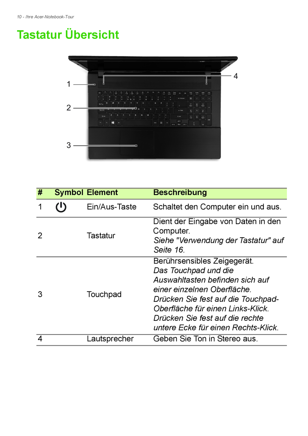 Acer E1-732G, E1-772G manual Tastatur Übersicht 