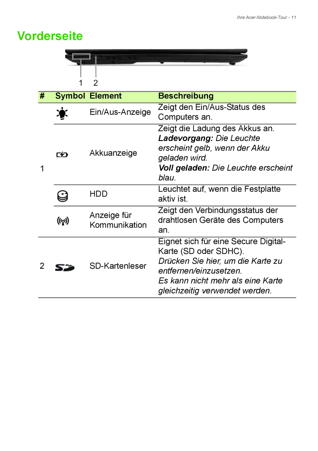 Acer E1-772G, E1-732G manual Vorderseite, # Symbol Element Beschreibung 