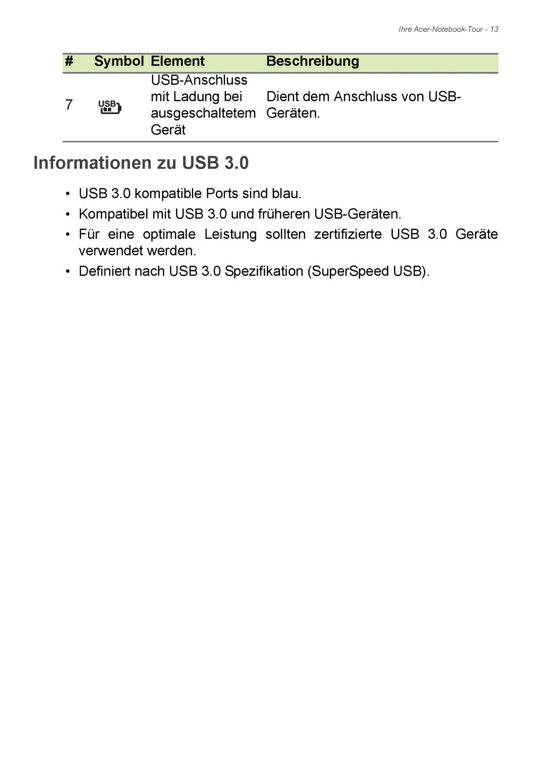 Acer E1-772G, E1-732G manual Informationen zu USB 