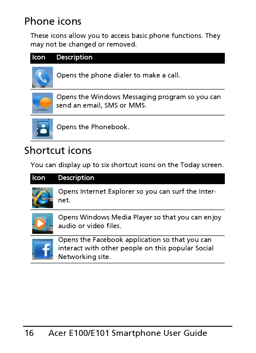 Acer E100, E101 manual Phone icons, Shortcut icons 