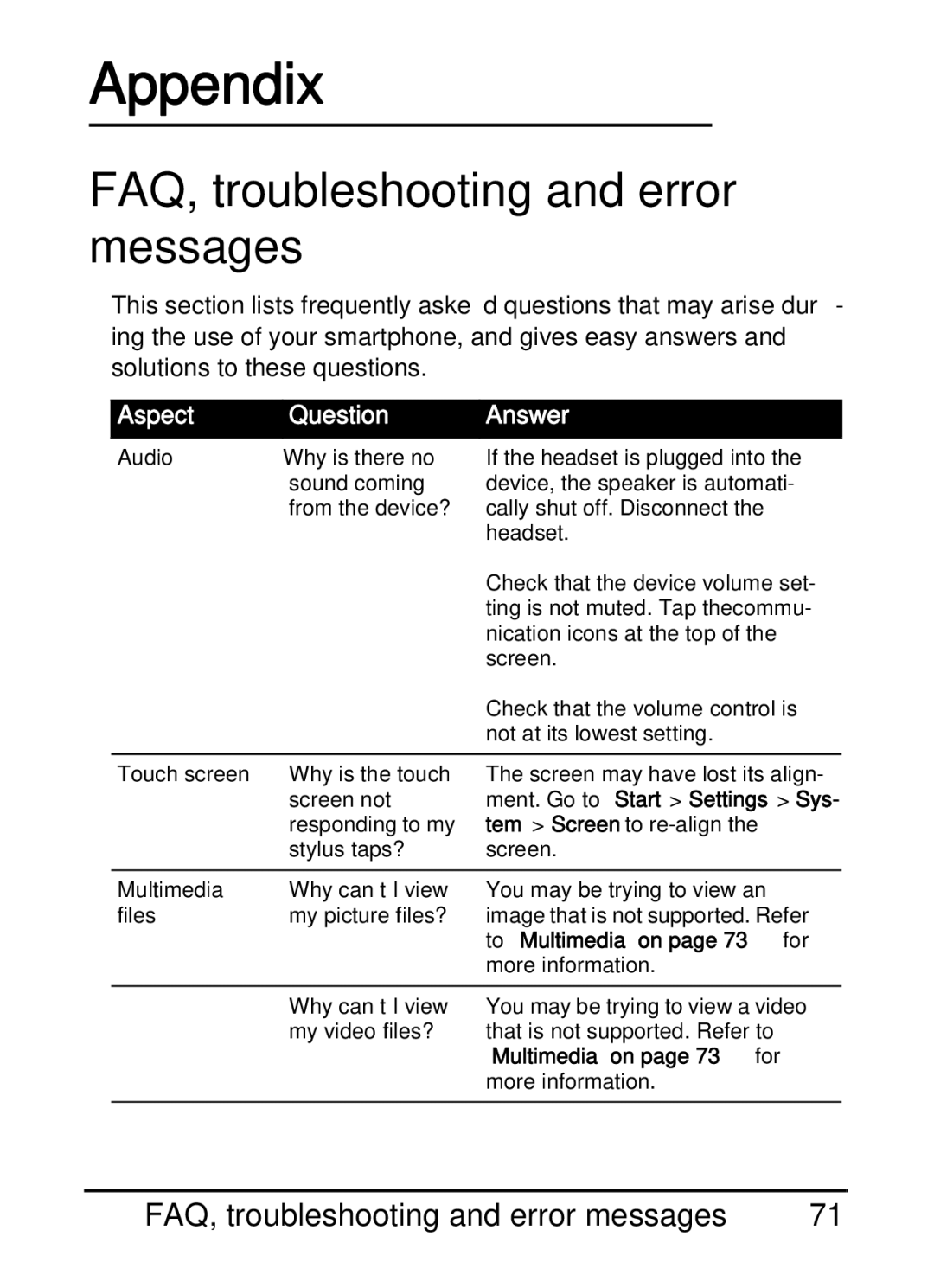 Acer E200 manual Appendix, FAQ, troubleshooting and error messages 