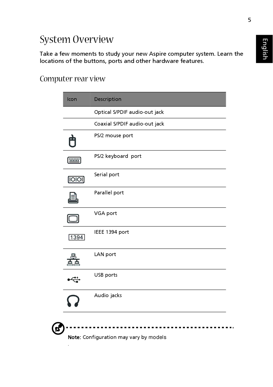 Acer E500 manual System Overview, Computer rear view 