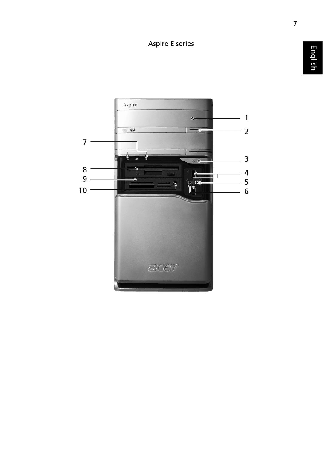 Acer E500 manual Aspire E series 